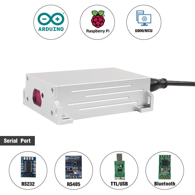 Industrielle Automatisierung I – Industrial Laser Distance Sensor Bewertung und Preis