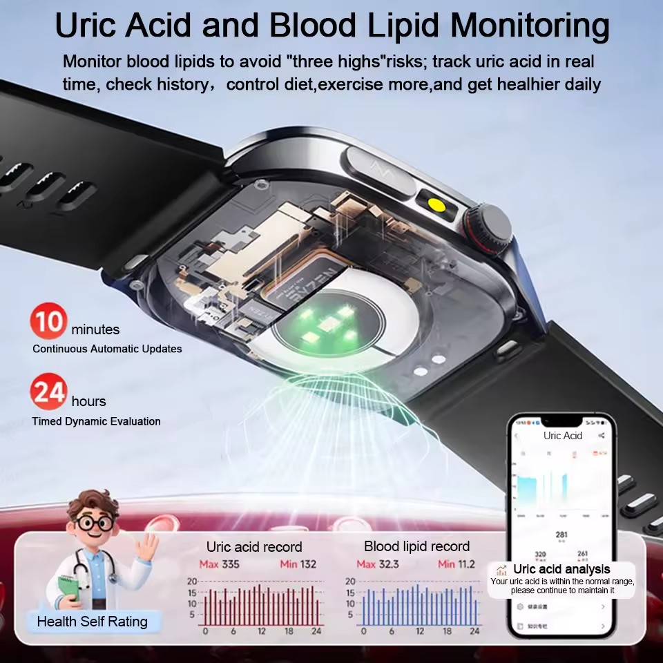 2026 neue Gesundheit Smart Wat – Industrial Laser Beam Bewertung und Preis