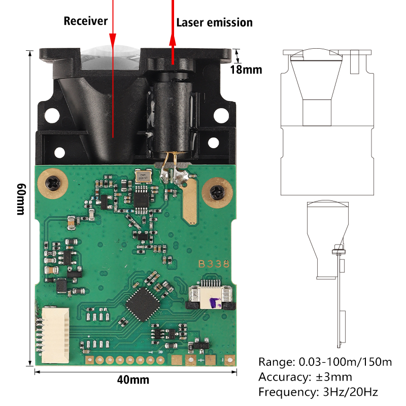 20Hz Klasse II Industrielle Au – Industrial Laser Distance Sensor Bewertung und Preis