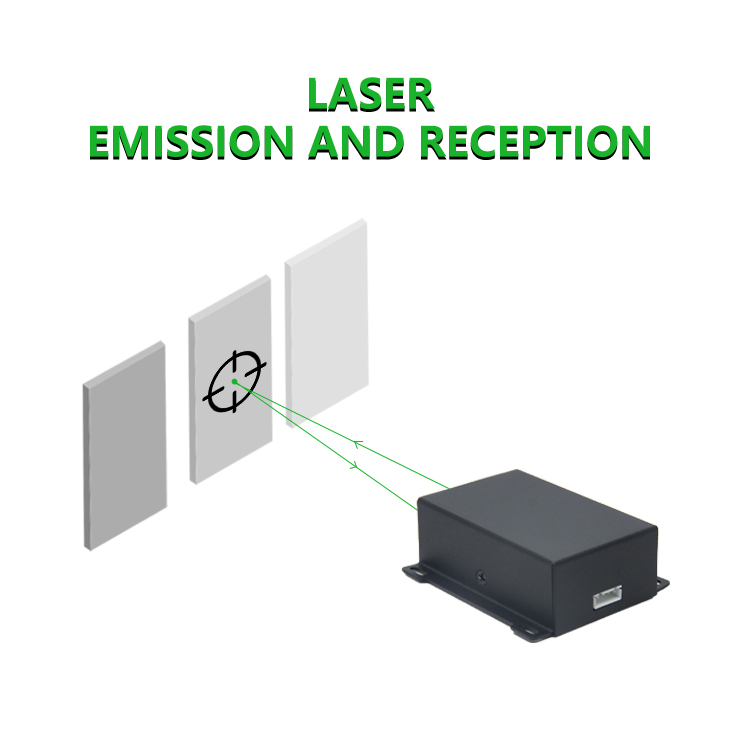 Maßgefertigte Industrielle 60m – Industrial Laser Distance Sensor Bewertung und Preis