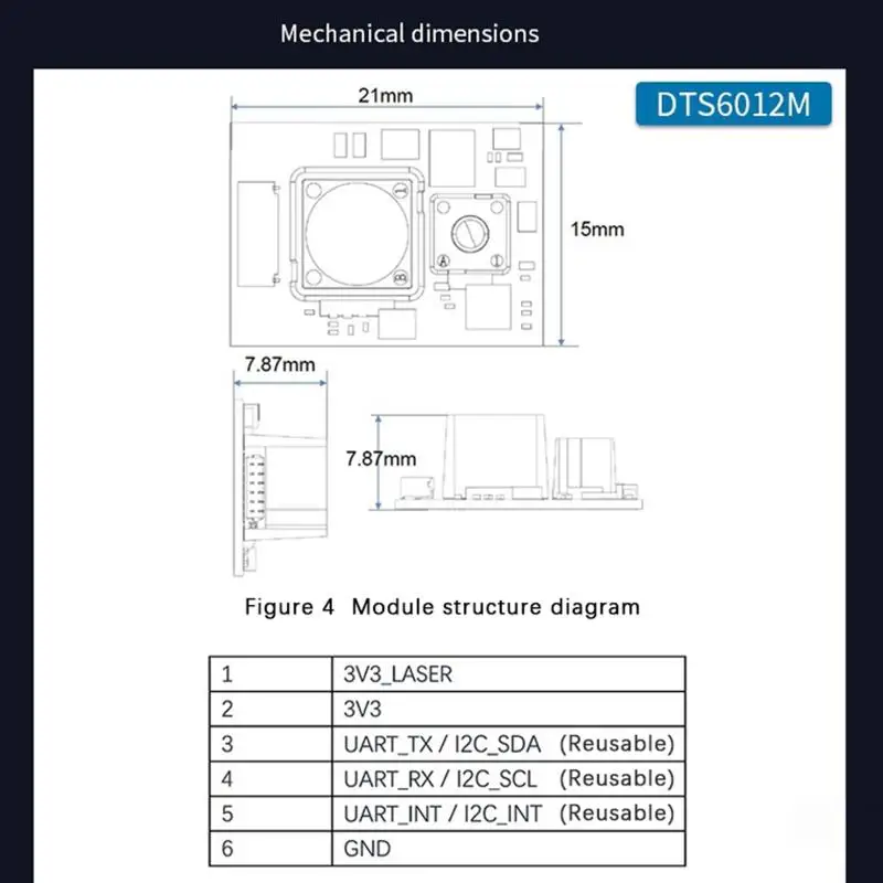 20m Hochintegriertes DToF Lase – Industrial Infrared Laser Bewertung und Preis
