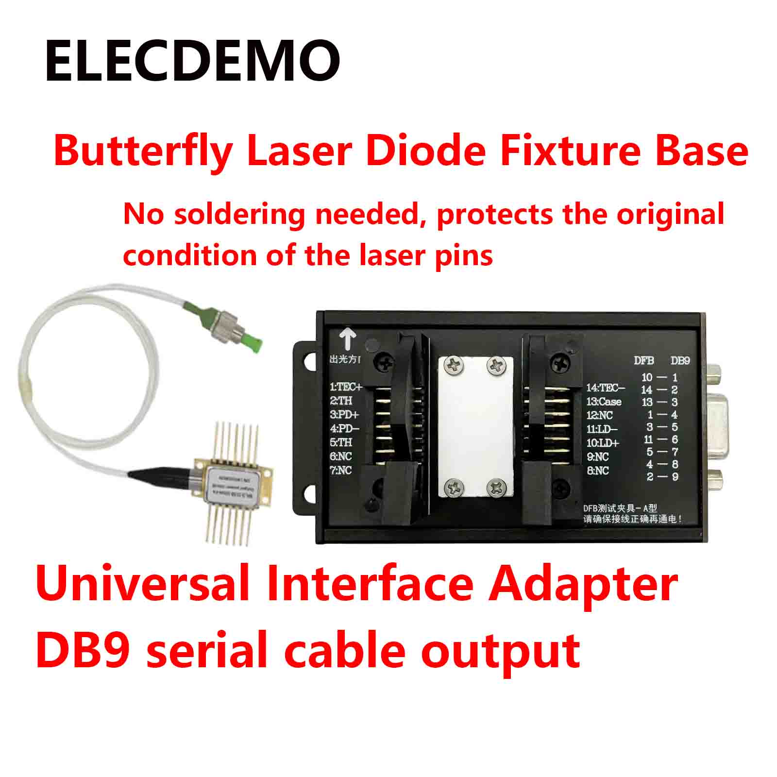 14-Pin-Montagebasis, DFB-Schme – Diode Laser Module Bewertung und Preis