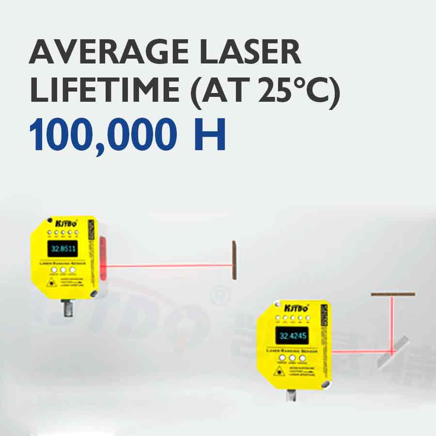 2026 OLED-Display Industrielle – Industrial Laser Distance Sensor Bewertung und Preis