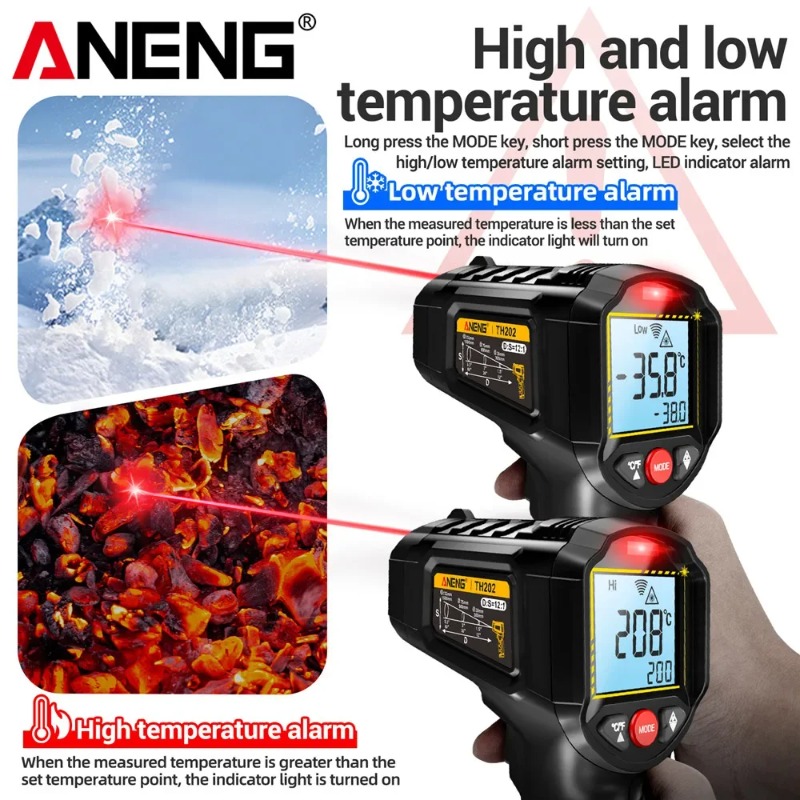 ANENG TH202 Industrielle Handt – Industrial Infrared Laser Bewertung und Preis