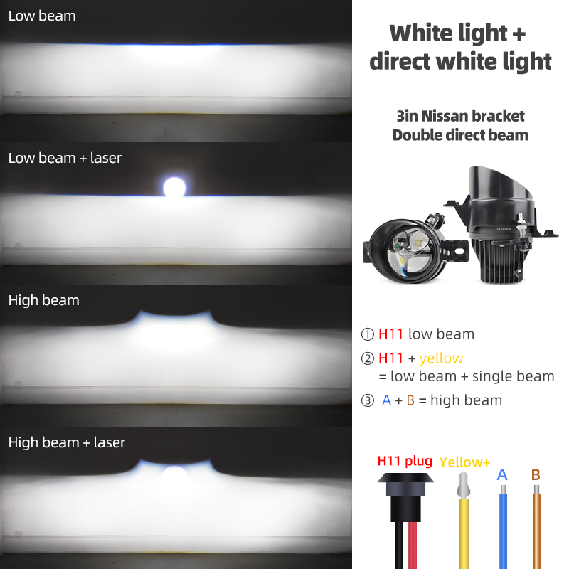 3-Zoll Universal Bi-LED-Linsen – Industrial Laser Beam Bewertung und Preis