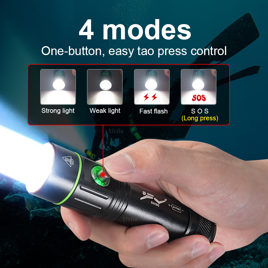 58000000LM Leistungsstärkste L – Industrial Laser Beam Bewertung und Preis