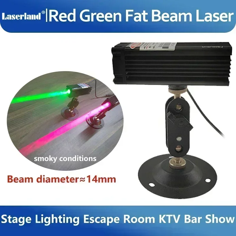 650 nm 520 nm Rot Grün Punkt F – Diode Laser Module Bewertung und Preis
